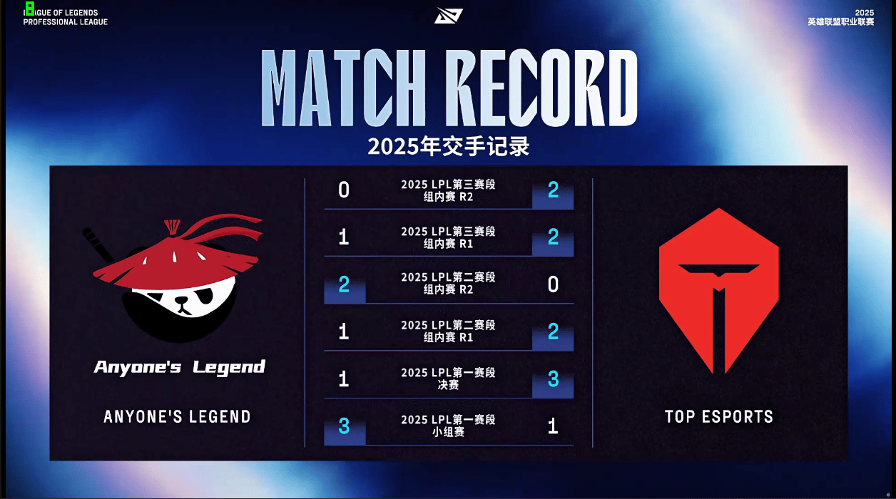 双方辅助选, src, entit