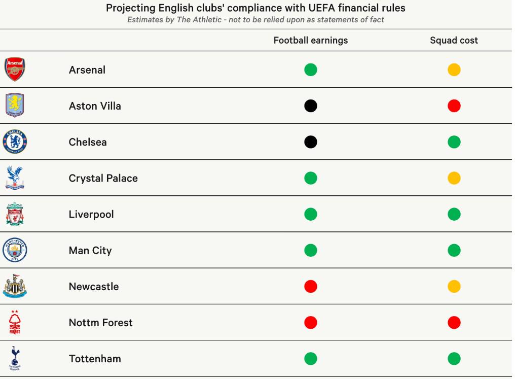 作为, 欧战的, 条款