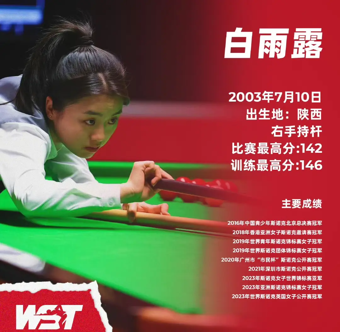 轮晋级, 吕昊天 轮晋级, 吕昊天