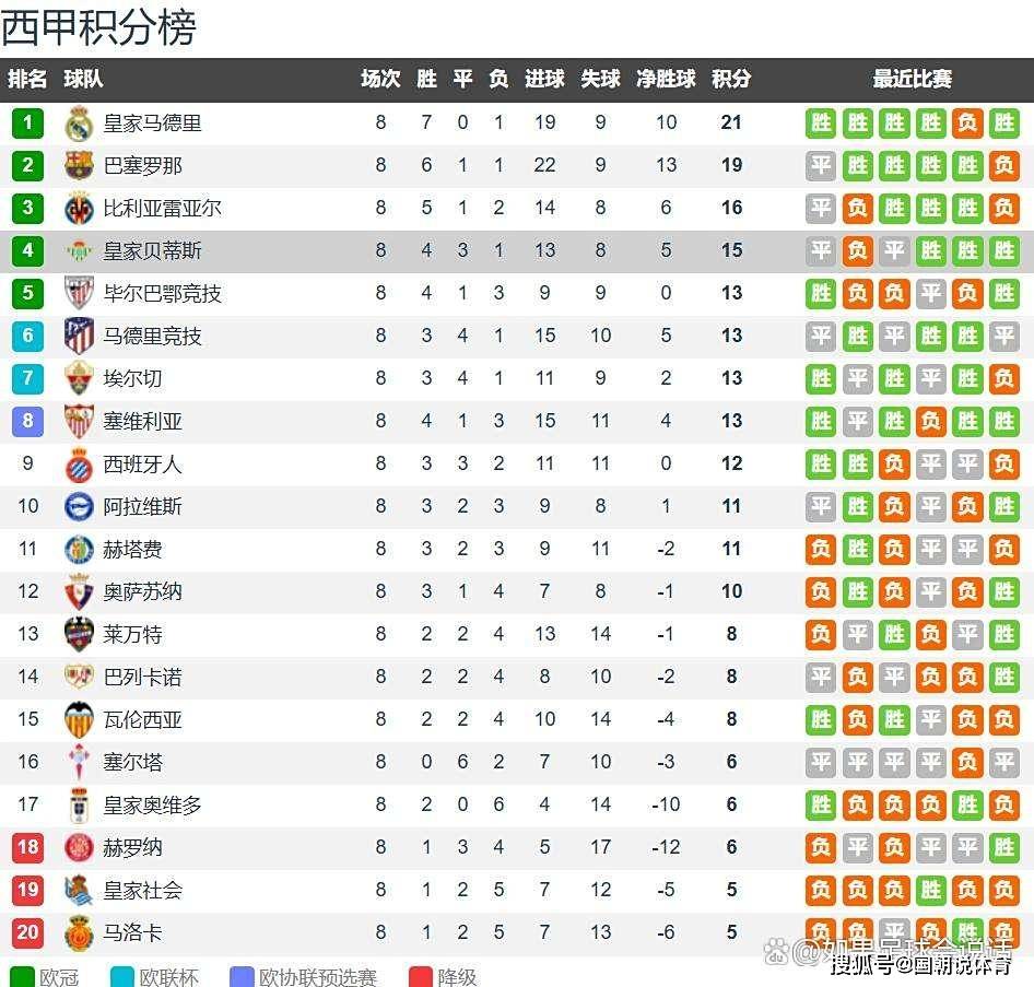 谁能想到 谁能想到