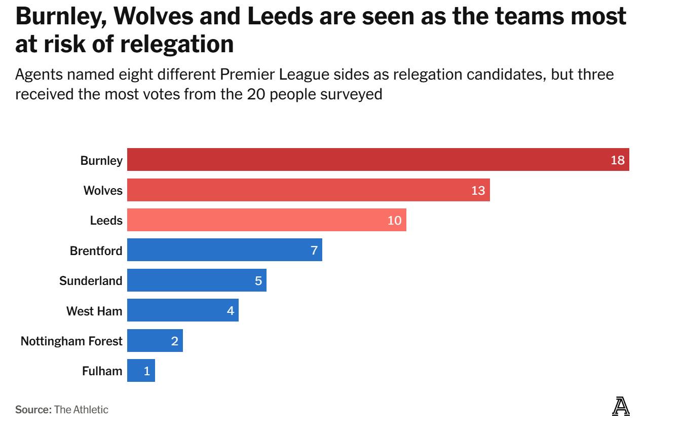 ws, 尽管他们在, img